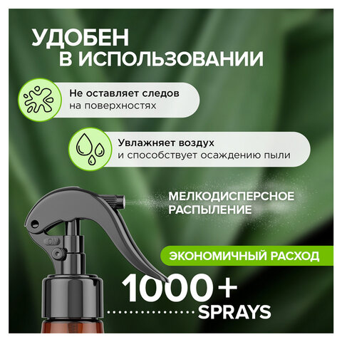  Освежитель воздуха 380 мл SYNERGETIC "Ирис и розовый перец", биоразлагаемый, нейтрализатор запахов, спрей, 900002